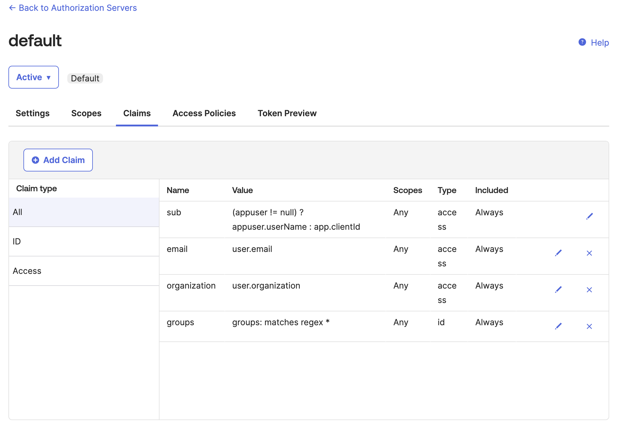 Figure: Okta default auth server Claims tab