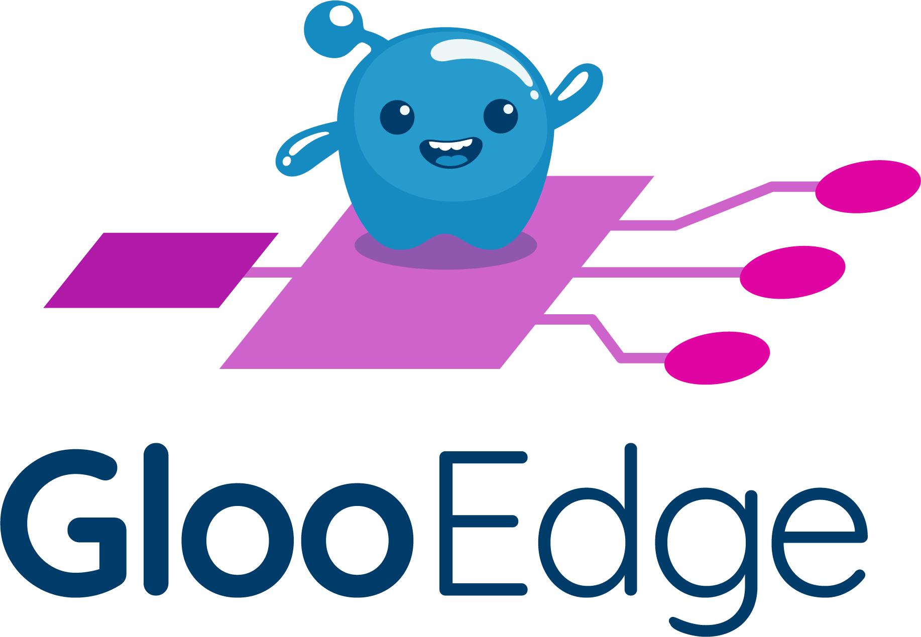 Gloo Edge