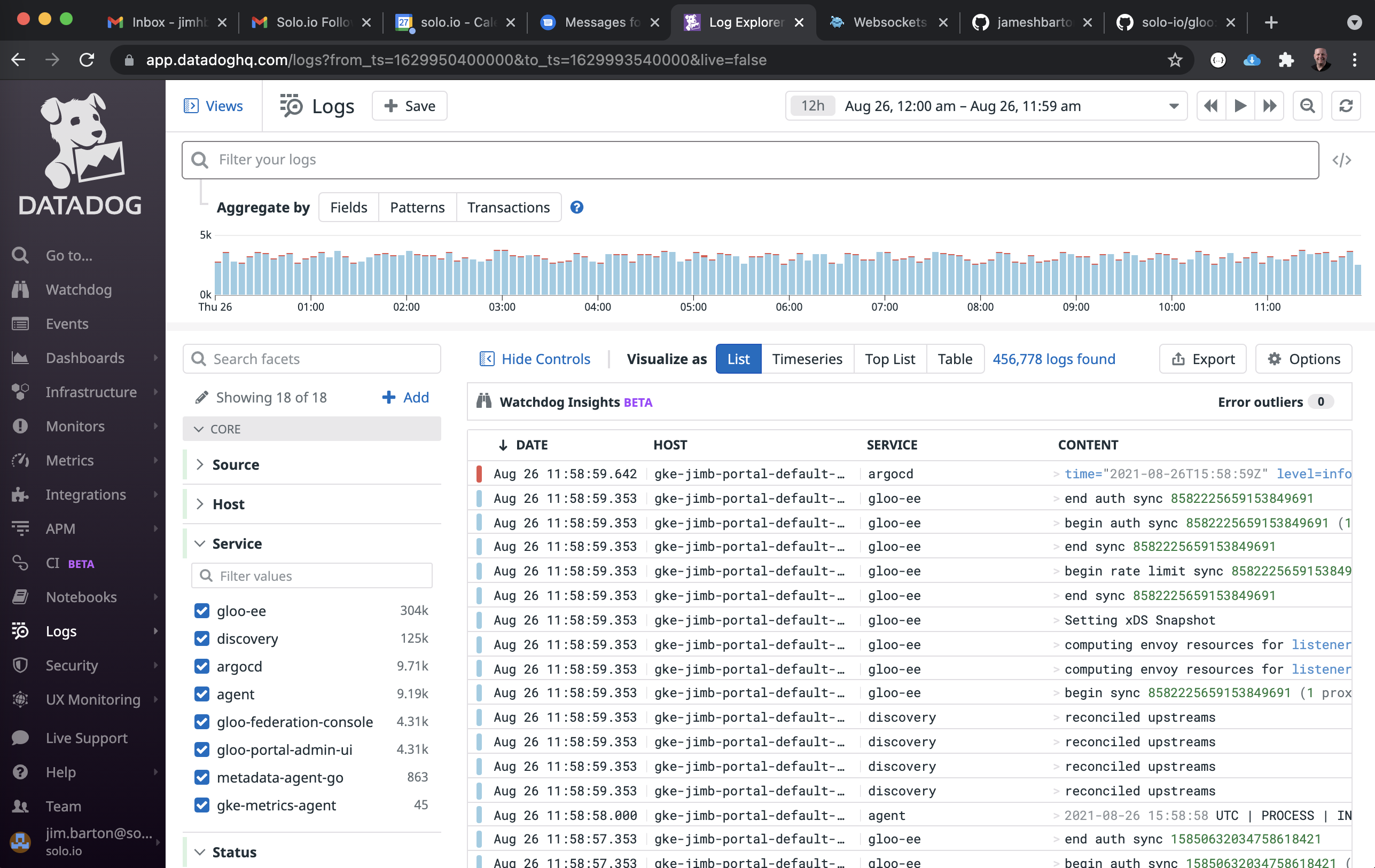 Gloo Edge Logs in Datadog