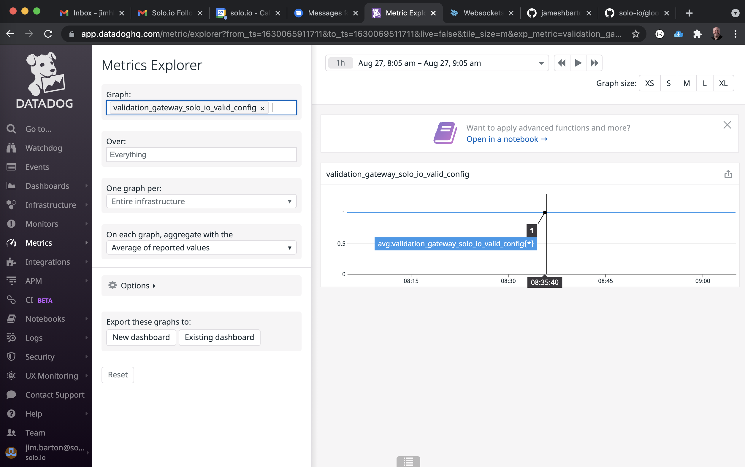 Gloo Edge Metrics in Datadog Metrics Explorer