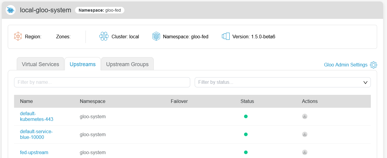 Gloo Edge Instances Details