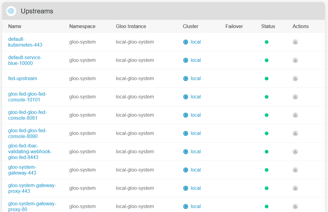 Gloo Edge Upstreams