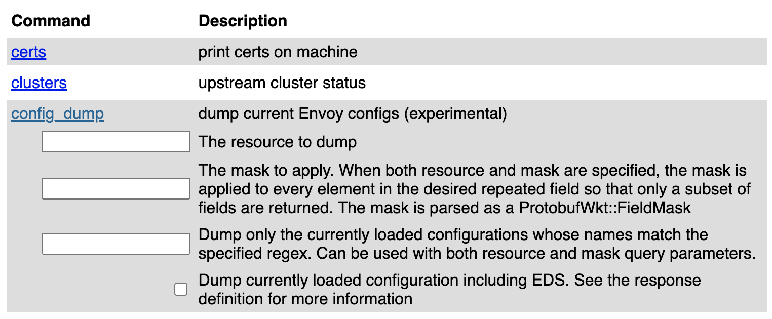 Screenshot of envoy config dump interactive table of commands